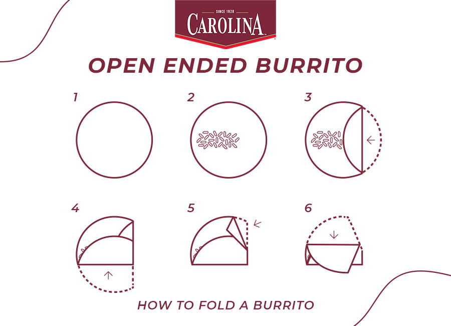 How to wrap a burrito